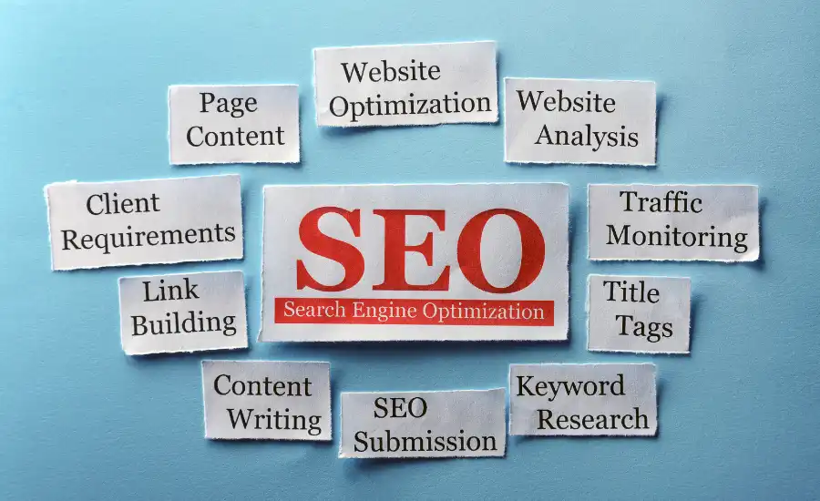 SEO On-Page